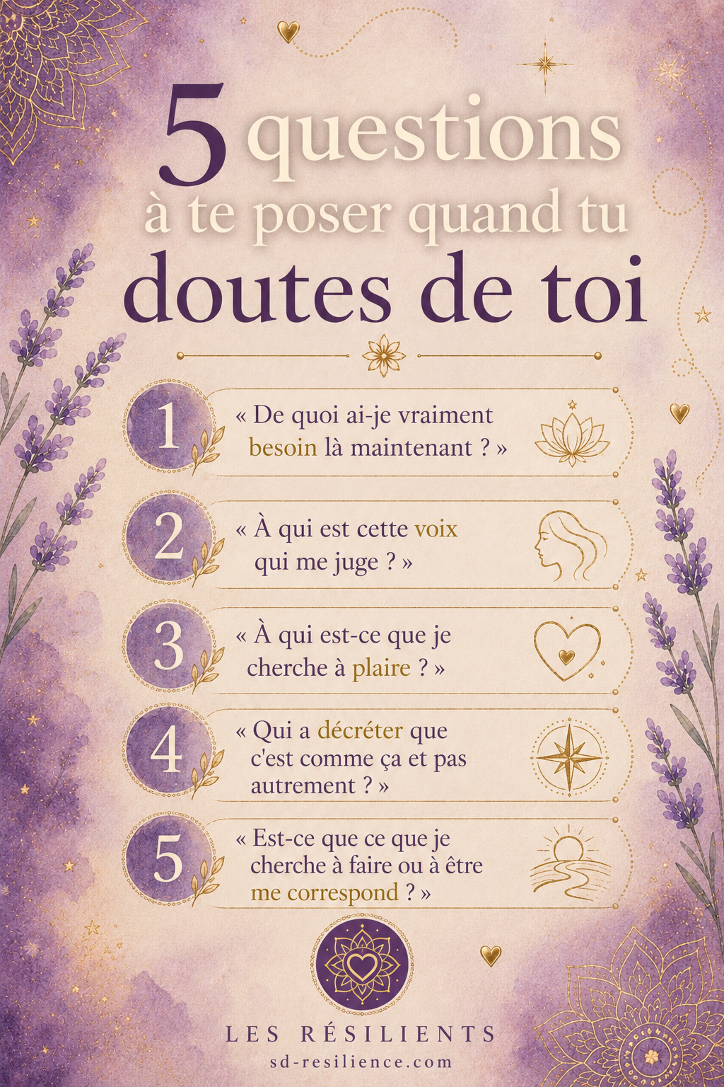 5 questions à te poser quand tu doutes de toi — Les Résilients