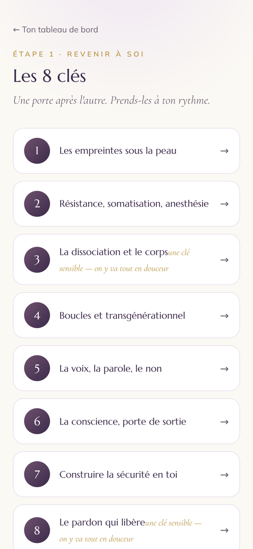 les 8 clés