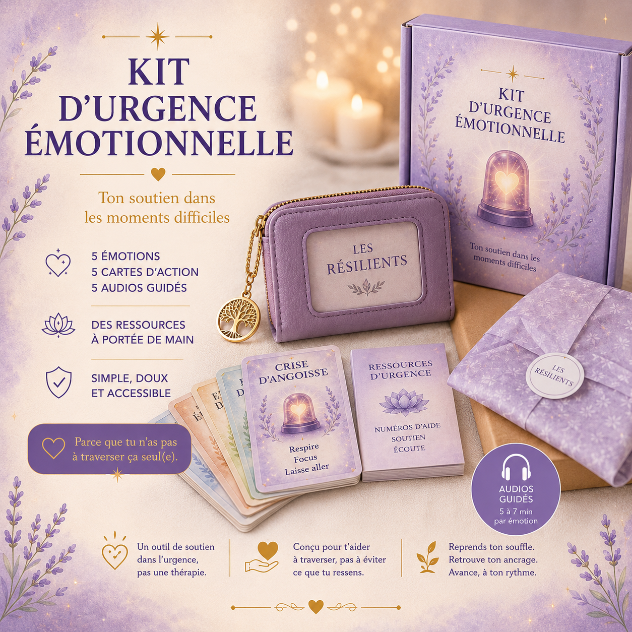 Kit d'Urgence Émotionnelle